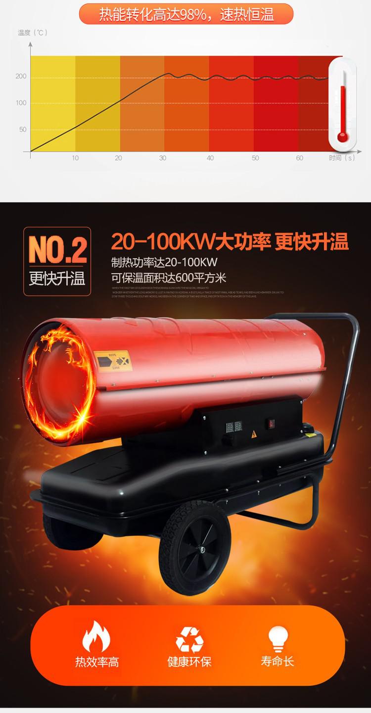 三原郑泰畜牧便携式暖风机给您好的建议