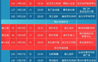“楚超”9月最新赛程表出炉