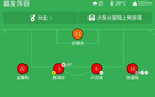韩国女足5-0缅甸女足，金旻智戴帽，崔有利进球+失点